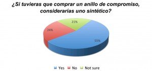 Monte de Piedad, subasta, Joyas, oro, crédito rápido, microcrédito, microcréditos, Préstamo, Préstamos, efectivo, dinero, sin aval, créditos